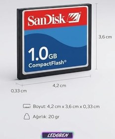 Resim 1 GB Compact Flash CF Hafıza Kartı - Fotoğraf Makinesi - CNC Makine 