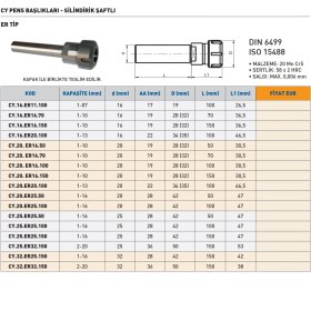 Resim Fett CY.16.ER16.150 Cy Er Tip Silindirik Şaftlı Pens Başlığı 