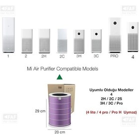 Resim 3c Mi Air Purifier 3c Filtre Mor Antibakteriyel 