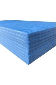 Resim Wallboard Xps 3 Cm Mantolama Köpüğü Isı Yalıtım Levhası - 1 Adet Gönderilir 