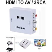 Resim Hdmi To Rca Tos Av Çevirici Dönüştürücü Tüplü Tv 1080P Televizyon 