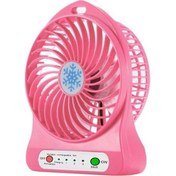 Resim Led Fan Hava Soğutucu 0109 Pembe 