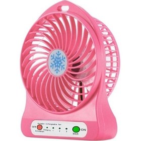 Resim Led Fan Hava Soğutucu 0109 Pembe 