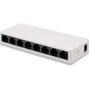 Resim Powermaster 8 Port 10/100 Mbps Yönetilemez Switch 14054 416015 