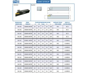 Resim Mertsan Torna Kesme Kateri - 25X150 mm Takım Ölçüsü, Isc 2 Kesici Uç Kullanır. 