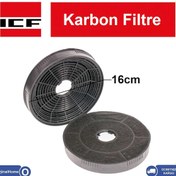 Resim Icf Aspiratör Davlumbaz 16Cm Karbon Filtre Bacasiz Kullanim Için - 448198380 Icf