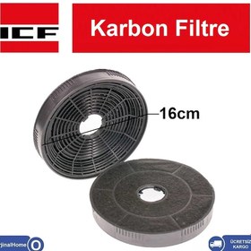 Resim Icf Aspiratör Davlumbaz 16Cm Karbon Filtre Bacasiz Kullanim Için - 448198380 