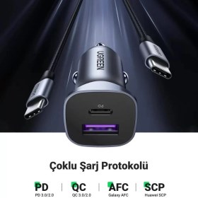 Resim UGREEN 30W QC PD Alüminyum Araç Çakmaklık Şarj Cihazı 1xUSB-C, 1xUSB-A, Gri, 40858 