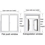 Resim Tongxida Çift Katmanlı Sıcak Film Pencere Yalıtımı, Rüzgar/ses Geçirmez, 1.5x1.0m 