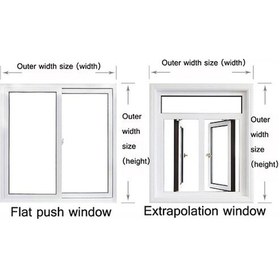 Resim Tongxida Çift Katmanlı Sıcak Film Pencere Yalıtımı, Rüzgar/ses Geçirmez, 1.5x1.0m 