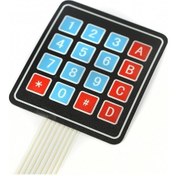 Resim Membran Tuş Takımı 4X4 Keypad 