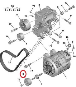 Resim Citroen Berlingo (2003-2008) 2,0 Hdi Gergi Makarası (İthal) 