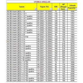 Resim Audi A6 C5 Avant 1997-2005 Ön Porya Bilyası Sağ / Sol 8E0498625B 