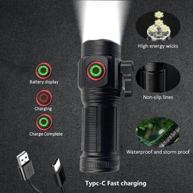 Resim El Feneri Led USB ŞARJLI-Ultra Güçlü Parlak Mini Boy El Feneri[Enerji Sınıfı A++]Ortam Lambası Deprem,Polis,Jandarma,Zabıta,Bekçi (YÜKSEK PARLAKLIK) (YEDEK PİL HEDİYE) 