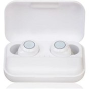 Resim Sword Sw-S2 Tws Earphone Kulaklık Beyaz 