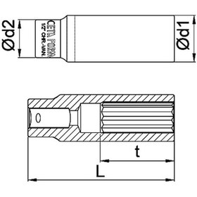 Resim Ceta Form 1-2'' 12 Köşe Yıldız Derin Lokma Anahtar 22 Mm 