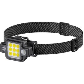 Resim Reedark Cob Led Cep Kafa Lambası, Abs Malzeme, Yüksek/alçak Işık, Stroboskop, Kırmızı-mavi Işık Modları, Taşınabilir Outdoor Aydınlatma Siyah 