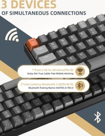 Resim K68 Red Switch Kablosuz Bluetooth Mekanik Oyuncu Klavyesi Hotswapp Oyun Klavyesi 