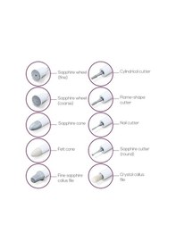 Resim Beurer MP 64 Yedek Seti 