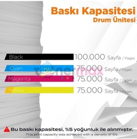 Resim Konica Minolta Uyumlu Tonermax Dr-311 Uyumlu Drum Ünitesi Takım / Bizhub C220 / Bizhub C280 / Bizhub C360 