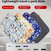 Resim E-Kitap Tabletleri için Koruyucu Kılıf, 3C Dijital Ürünler için Şık ve Taşınabilir Depolama Çantası ve Güç Kaynağı Çantası - 15.24-17.78 cm E-Okuyucular için Uygun, Kindle, Boox ve Kobo dahil. 