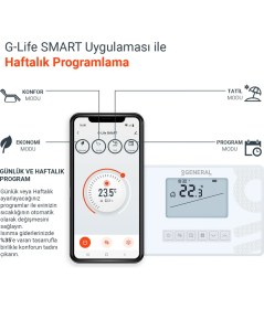 Resim GENERAL Life Mitra HT300S RF Smart Kablosuz Wi-Fi Akıllı Günlük ve Haftalık Programlanabilir Oda Termostatı 