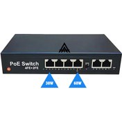 Resim Anunnaki 4 Port PoE + 2 Uplink 10/100 Switch (AN-1024MN) 60W AI Watchdog IP Kamera NVR Unmanaged PoE Switch 