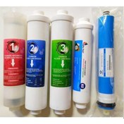 Resim Reverse Osmosis Kapalı Kasa Su Arıtma Filtresi 5li Set 