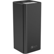 Resim Ixtech PB031 20.000 mAh PD 65W Powerbank Siyah 