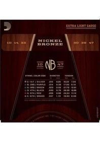 Resim D'addario Nb1047 Nickel Bronze Akustik Gitar Tel Seti - 10-47 Extra Light Profesyonel Kaplanmamış Premium Alaşım, Gitarın Doğal Ahşap Tonunu Öne Çıkarır, Berrak Ve Odaklanmış Ses 