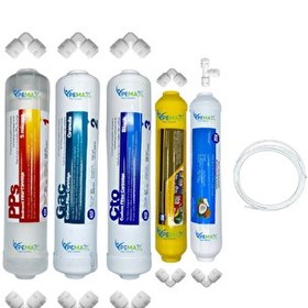 Resim Pemax Water Solutions Kapalı Kasa Su Arıtma Cihazlarına STDMAX 5'li Mebransız Mineral-Tatlandırıcı 