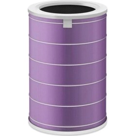 Resim Xiaomi Mi Smart Air Purifier 2 Uyumlu Akıllı Hava Temizleyici Antibakteriyel Filtre (%100 İthal A+ Kalite) 