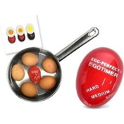 Resim Yumurta Haşlama Zamanlayıcısı Dublör Yumurta Egg Timer 