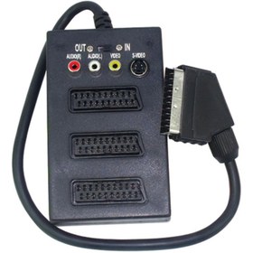 Resim hey Scart Dağıtıcı 3 Lü S-vhs + Swıtchli Tos Fişli (1 Erkek - 3 Dişi Scart) 