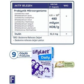 Resim Lifylact Daily Probiyotik+Prebiyotik 2 x 30 Kapsül 