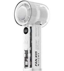 Resim 3000mah Pil Ve 100 Hız İle Taşınabilir El Vantilatörü Arctic Frost, 