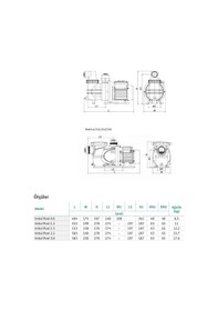 Resim Wilo Pool Havuz Pompası 2.2m 220v 
