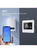 Resim Besthome1 Akıllı Zigbee Termostat - Su Gaz Kazanları İçin Hassas Sıcaklık Kontrolü 