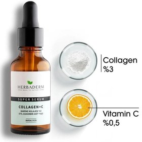 Resim Herbaderm Superserum Collagen + Vitamin C 30 ml 