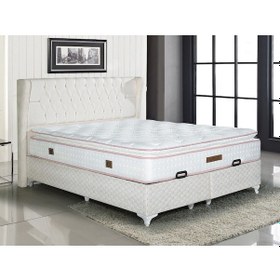 Resim Peluş Ultra Ortopedik Yaylı Pedli Yatak Tavşan Tüyü Kumaş 