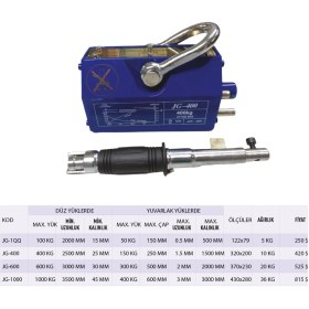 Resim Hercules Manyetik Kollu Kaldıraç 300 Kg JG300 