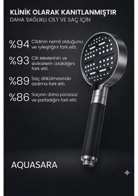 Resim 6 Fonksiyonlu Filtreli Duş Başlığı 10adet Yedek Filtre Su Arıtmalı, Klor Ve Kireç Önleyici, Yüksek Basınçlı Gri - Siyah 