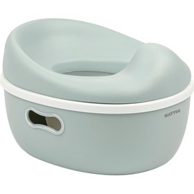 Resim Nattou Potty Care 3 in 1 Lazımlık Oturak ve Tuvalet Adaptörü Yeşil 