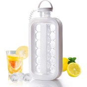 Resim KTGQ Kitvtopc 2'si 1 Arada Taşınabilir Buz Topu Makinesi (Yurt Dışından) 