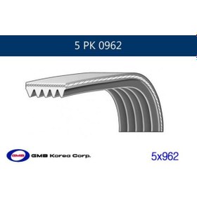 Resim GMB 5PK0962 Kanallı Kayış CitroenFiathondaLanciaMitsubishiNissanpeugeottoyota 