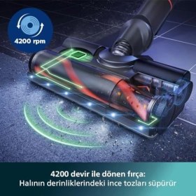 Resim Mabeyn 7000 Serisi Aqua 25.2 V Kablosuz Dik Süpürge (XC7053/01) ve Orijinal Yedek Filtre - Kablosuz Süpürge 6000, 7000 ve 8000 Serisi ile Uyumlu (XV1681/01) 