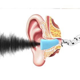 Resim Venoa VSF100 Gürültü Ses Önleyici Kulak Tıkacı 50 Çift 