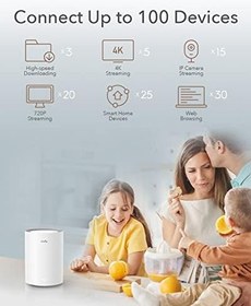 Resim Cudy M1800 AX1800 Wi-Fi 6 Mesh Sistemi, Tüm Ev için Kesintisiz İnternet, Gigabit VPN Router, Ebeveyn Kontrolü, Güvenli DNS (1'li Paket) 