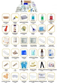 Resim Genel Markalar Ecza Dolabı İçi Dolu İlk Yardım Içerik Paketli 