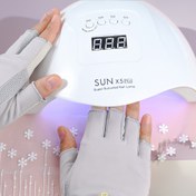 Resim Manikür için Profesyonel UV Koruma Eldivenleri - 1 Çift, Anti-UV Tırnak Lambası Kalkanı, Geliştirilmiş Fototerapi & Bakım için Parmaksız Tasarım 